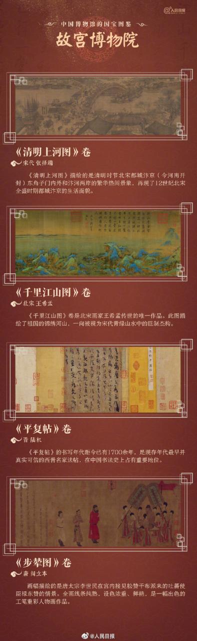 收藏！36件中国博物馆国宝图鉴