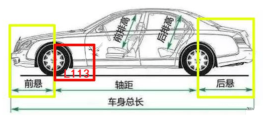 上市两天订单破5万，华为加持的问界M7，能抢理想ONE的饭碗吗？