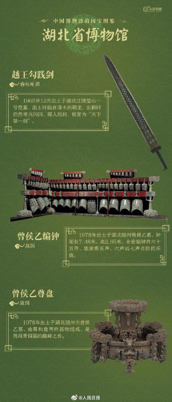 收藏！36件中国博物馆国宝图鉴