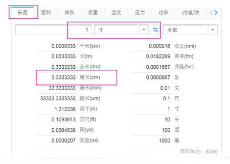 这些单位换算你还知道吗？寸，厘米，毫米，米，英寸，尺！