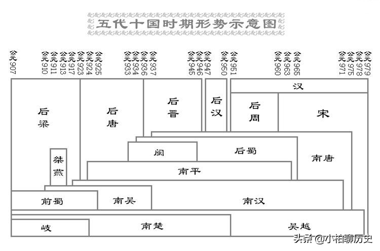 历史上的6月3日大事件——1839年虎门销烟