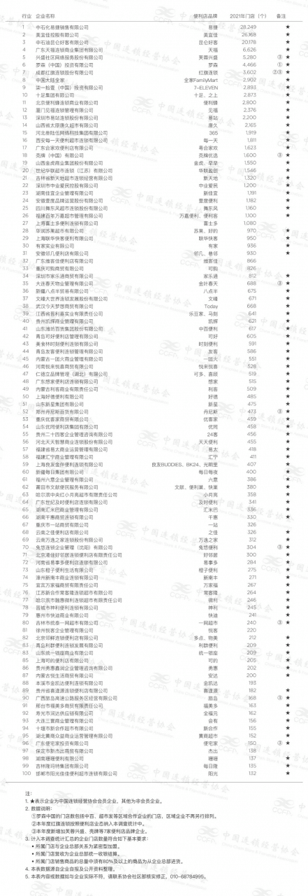 城市24小时 | 河南赢了山东