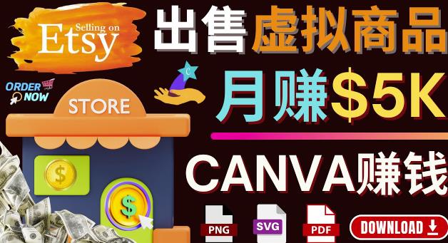 图片[1]-通过Etsy出售Canva模板，操作简单，收益高，月赚5000美元-阿灿说钱