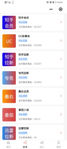 小说推文副业赚钱项目，另类进阶玩法，轻松月撸5W 