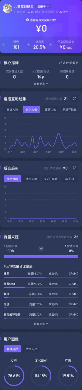 图片[3]-抖音24小时无人直播教程，一个人可在家操作，不封号-安全有效 (软件 教程)-阿灿说钱