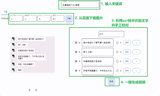 【剪辑必备】外面收费998的微信对话生成脚本，一键生成视频【脚本 教程】