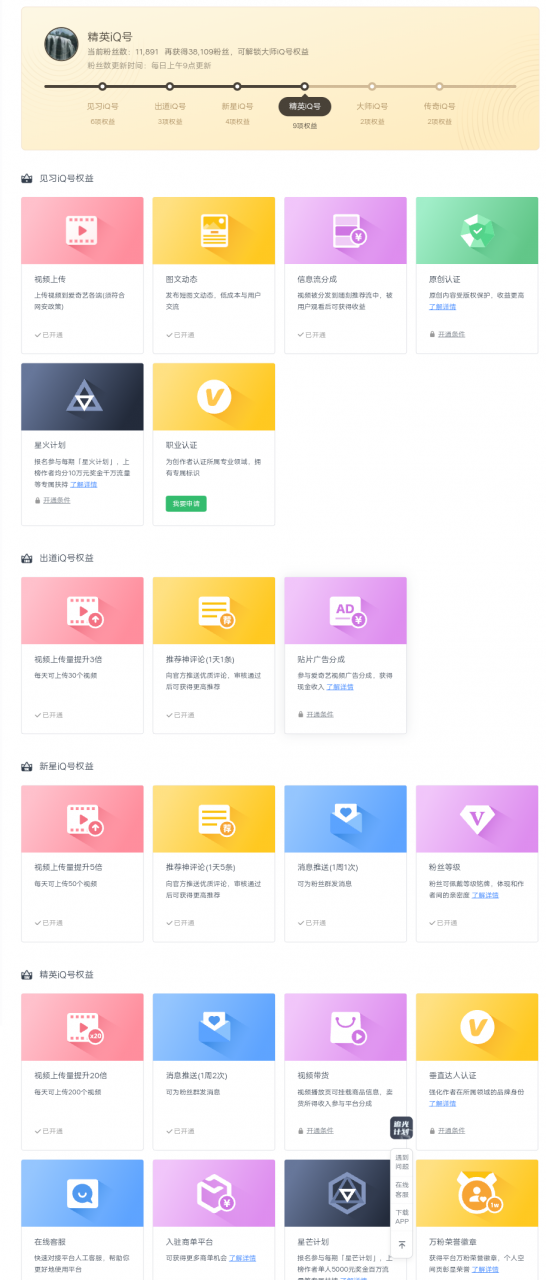 爱奇艺号视频发布，每天几分钟即可发布视频，月入10000 【教程 涨粉攻略】