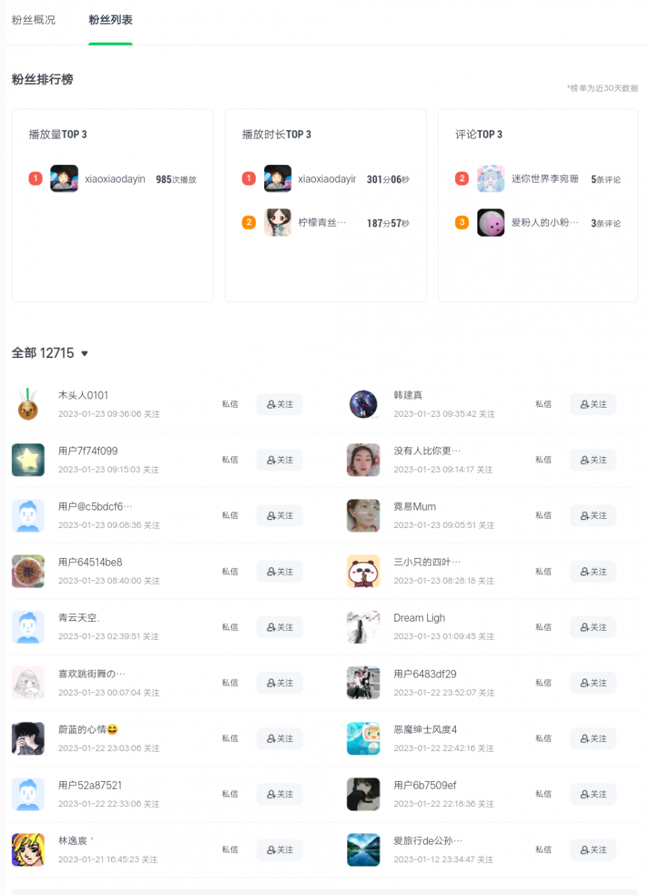 爱奇艺号视频发布，每天几分钟即可发布视频，月入10000 【教程 涨粉攻略】