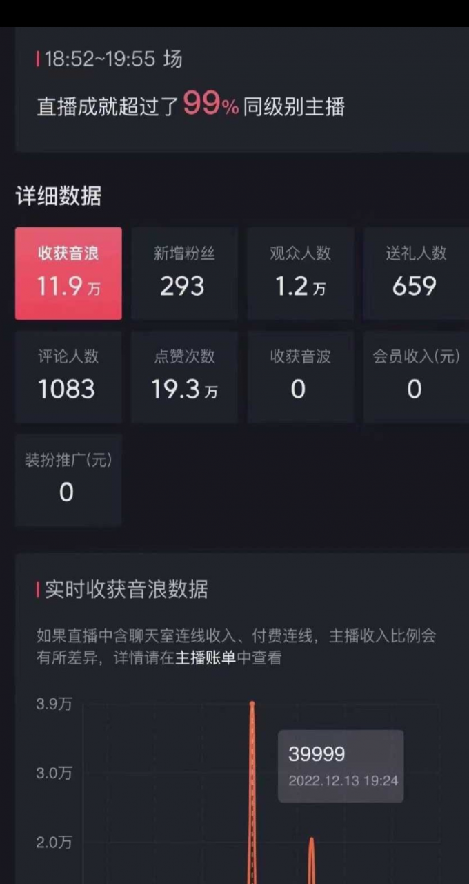 抖音暴力福袋撸音浪玩法，小白直接干，每天几百 【详细教程】