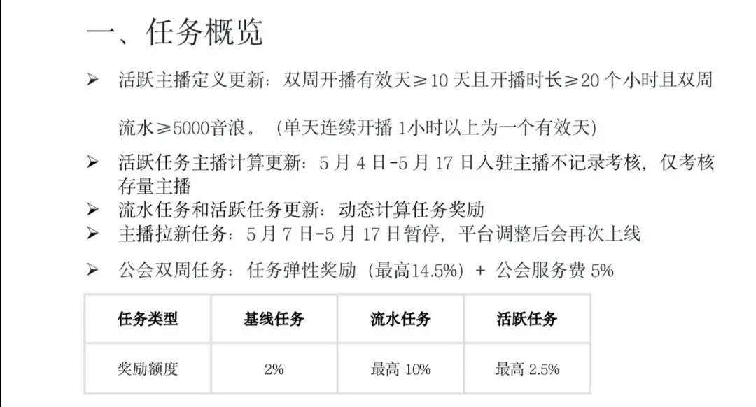图片[5]-斗鱼最新主播收入排行：冯提莫两亿第三仅第二！-东山资源库