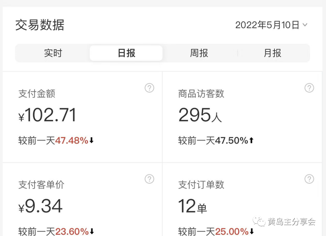 黄岛主《拼夕夕虚拟项目陪跑训练营》单店日收益100-200 独家选品思路与运营