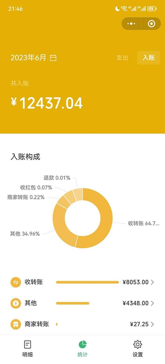 图片[3]-超级蓝海赛道，靠PPT模板一天变现1000是怎么做到的（教程 99999份PPT模板）-阿灿说钱