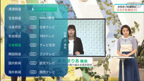小曾TV