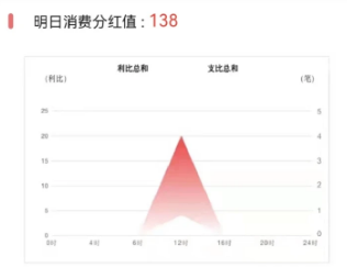 三商共富app下载安装官方版