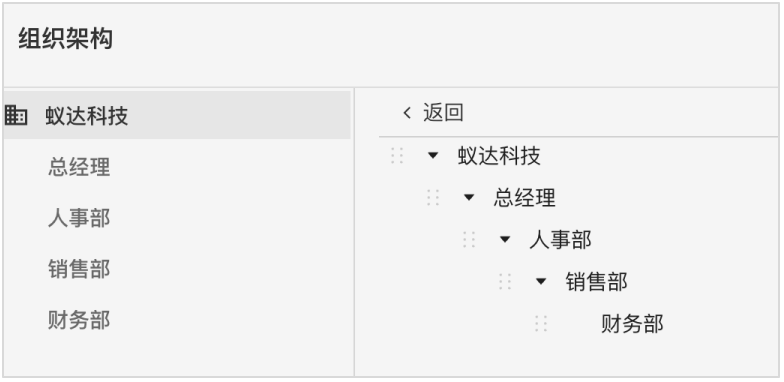 j2l3x app