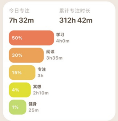 极简番茄钟app
