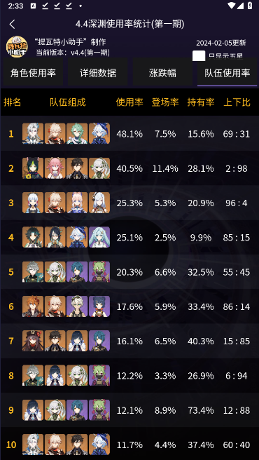 星铁小助手抽卡分析（YShelper）